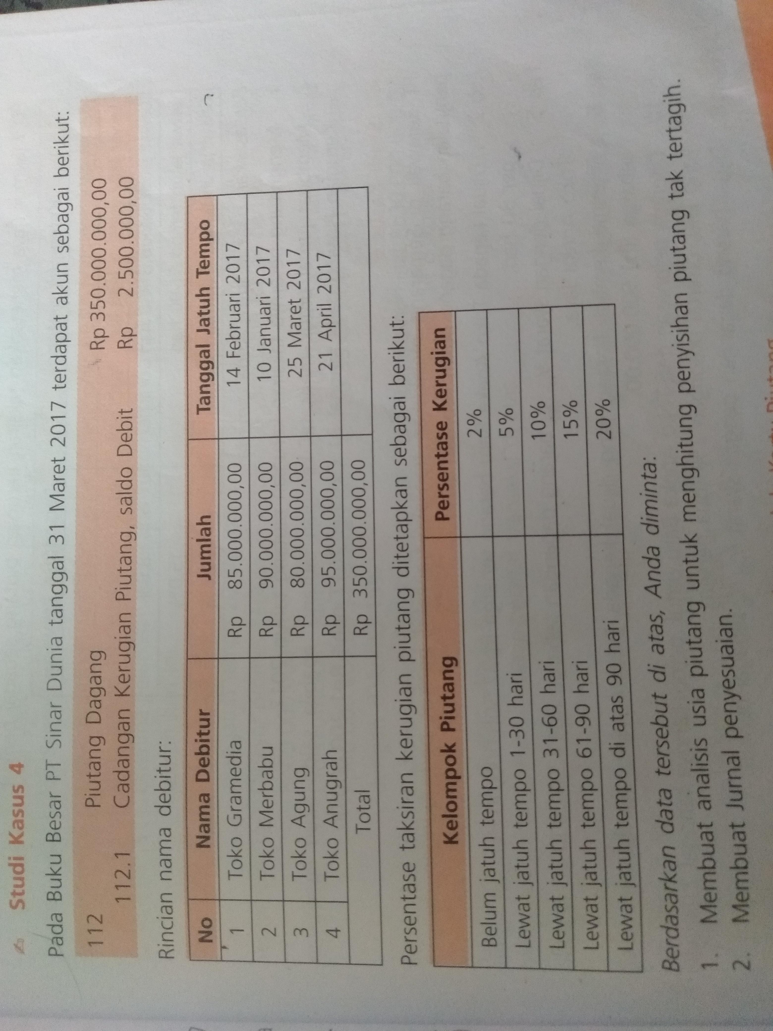 Detail Contoh Soal Piutang Tak Tertagih Nomer 40