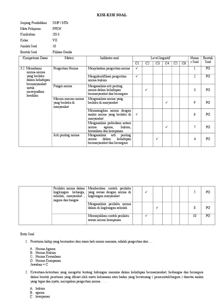 Detail Contoh Soal Pkn Nomer 55