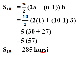 Detail Contoh Soal Pola Bilangan Nomer 29