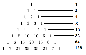 Detail Contoh Soal Pola Bilangan Fibonacci Nomer 12
