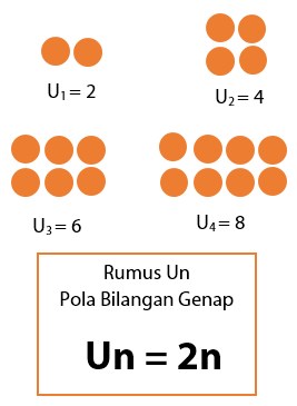 Detail Contoh Soal Pola Bilangan Fibonacci Nomer 25