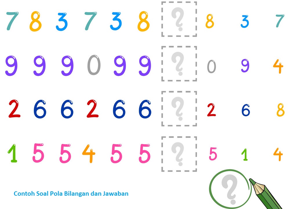 Detail Contoh Soal Pola Bilangan Fibonacci Nomer 29