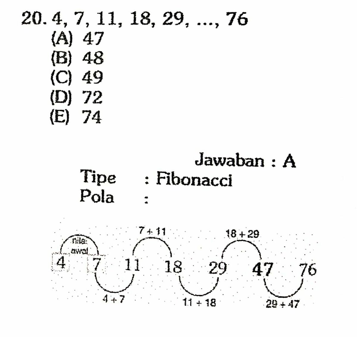 Detail Contoh Soal Pola Bilangan Fibonacci Nomer 10