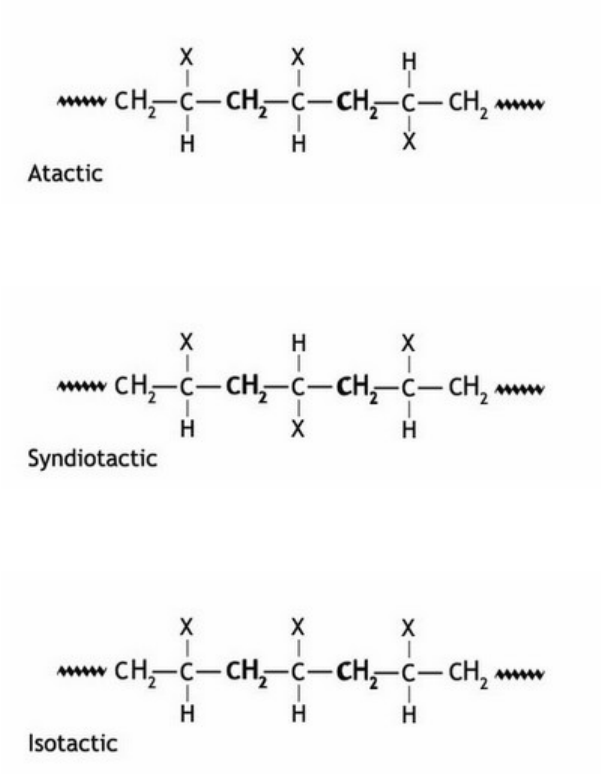 Detail Contoh Soal Polimer Nomer 7