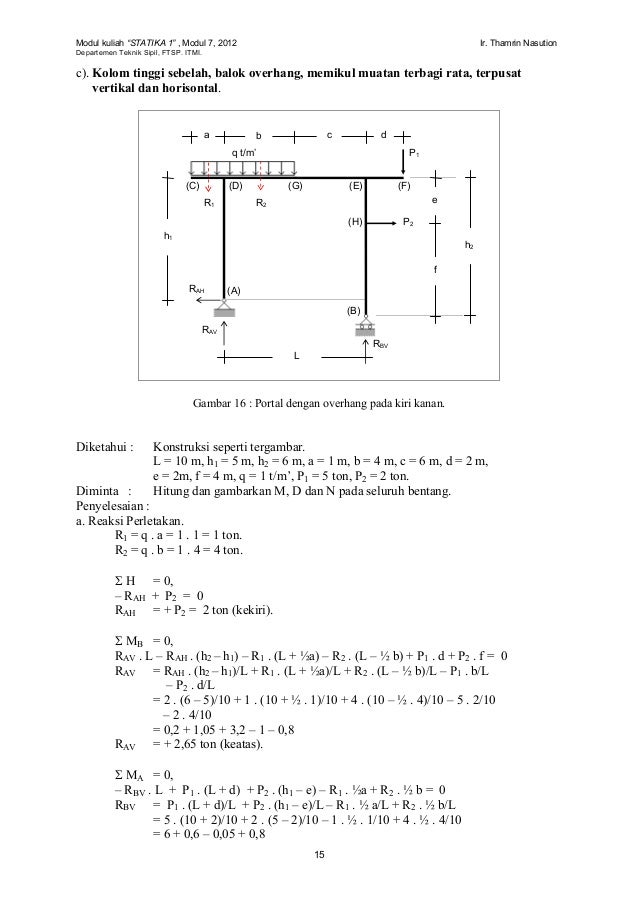 Detail Contoh Soal Portal Sederhana Nomer 4