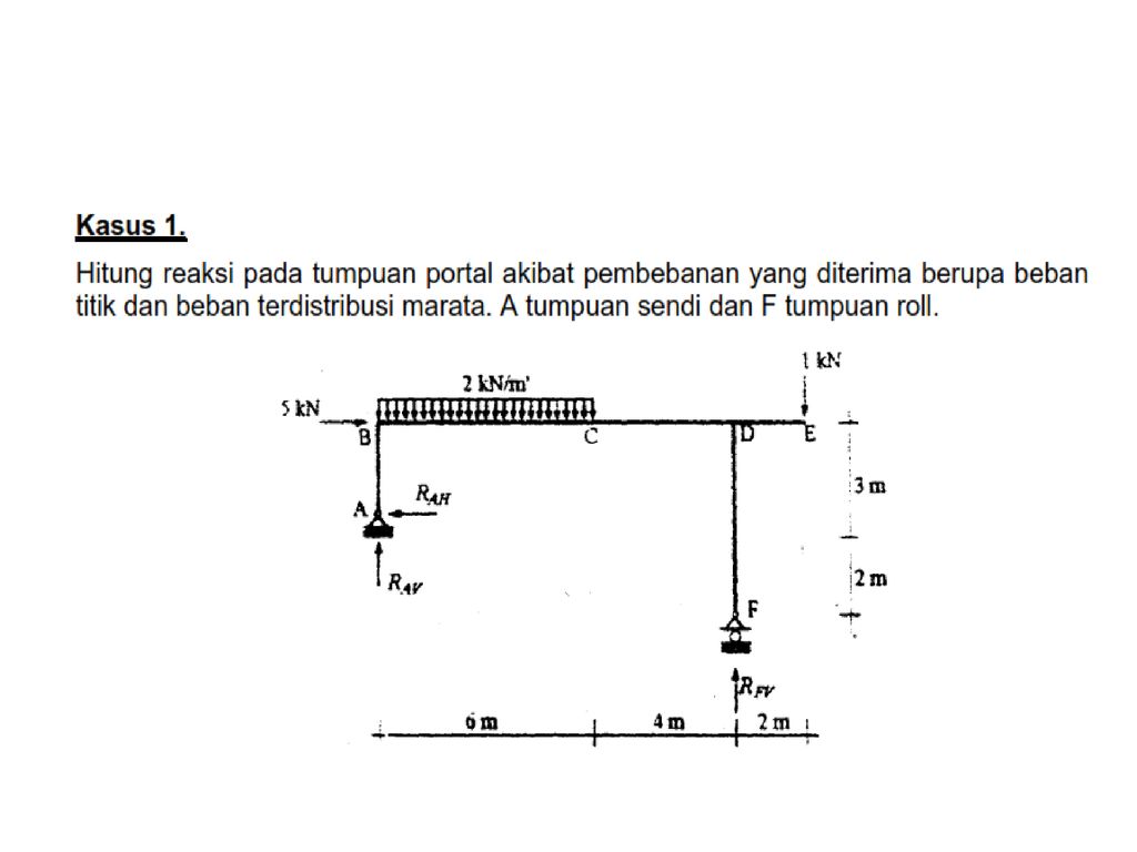 Detail Contoh Soal Portal Sederhana Nomer 29