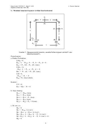 Detail Contoh Soal Portal Sederhana Nomer 7