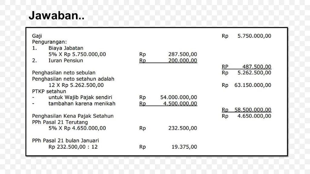 Detail Contoh Soal Pph 21 Nomer 30