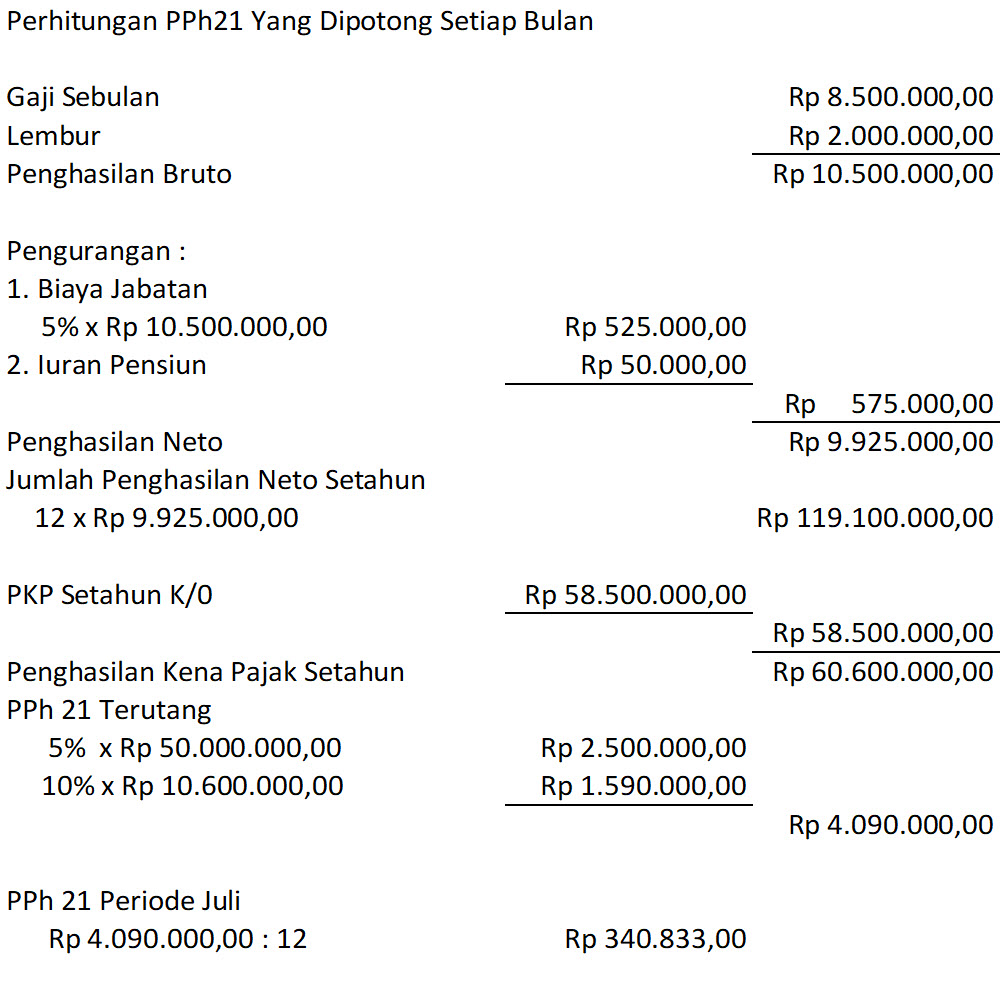 Detail Contoh Soal Pph 21 Nomer 6