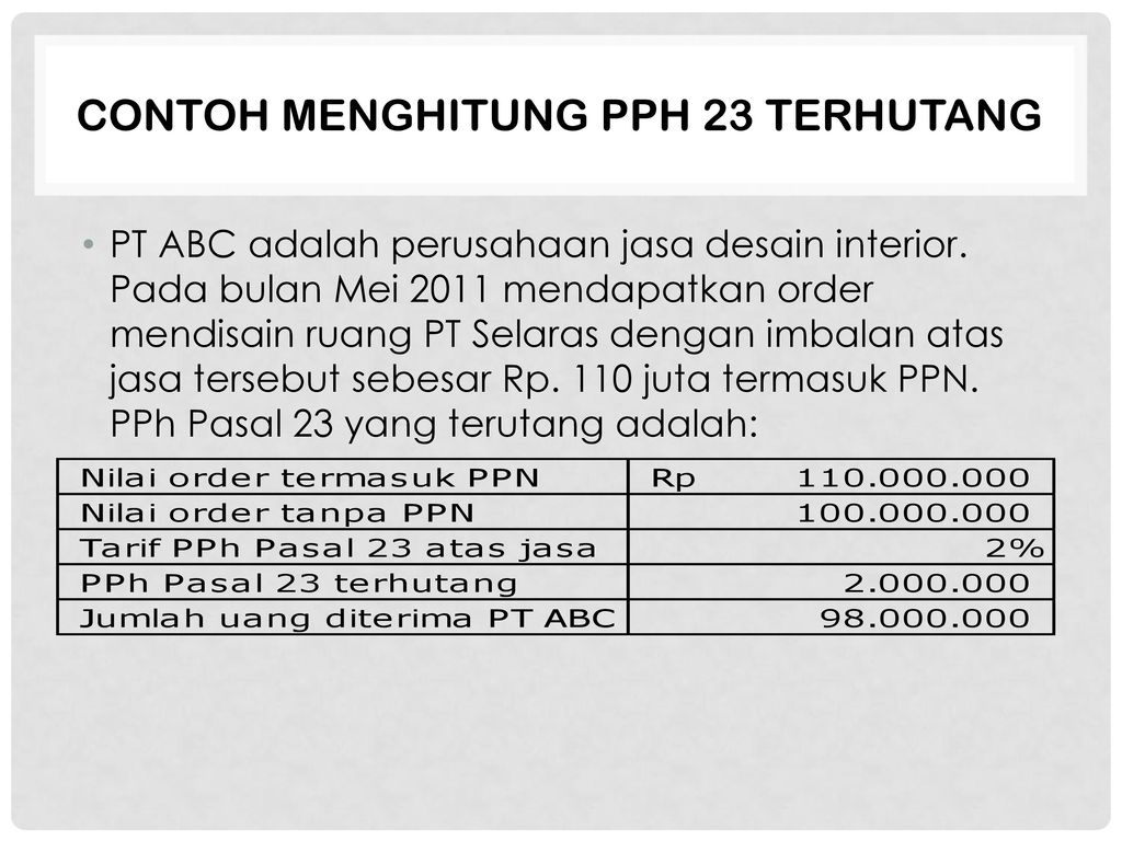 Detail Contoh Soal Pph 23 Nomer 16