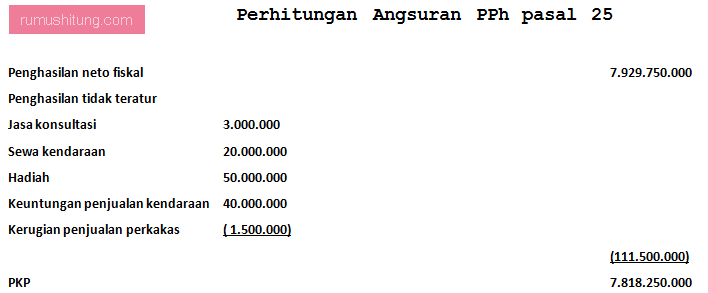 Detail Contoh Soal Pph 25 Nomer 8