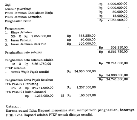 Detail Contoh Soal Pph Pasal 21 Nomer 15