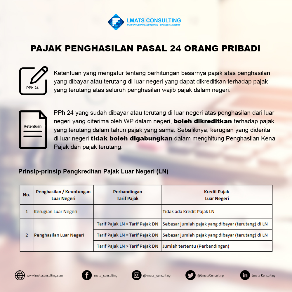 Detail Contoh Soal Pph Pasal Koleksi Nomer