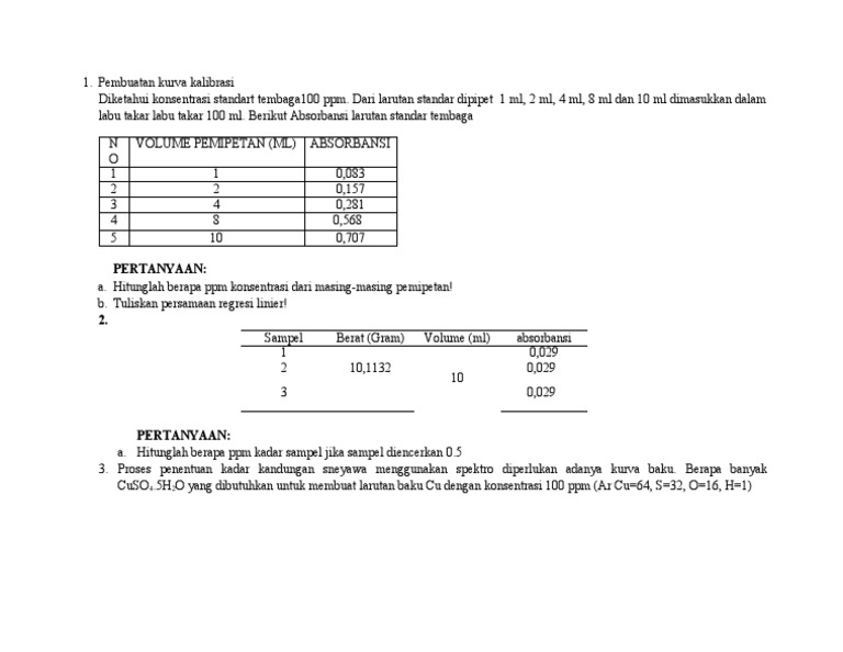 Detail Contoh Soal Ppm Nomer 53