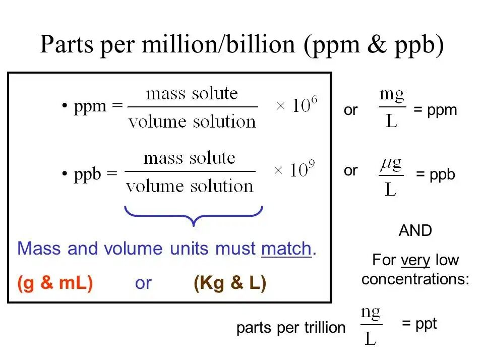 Detail Contoh Soal Ppm Nomer 8