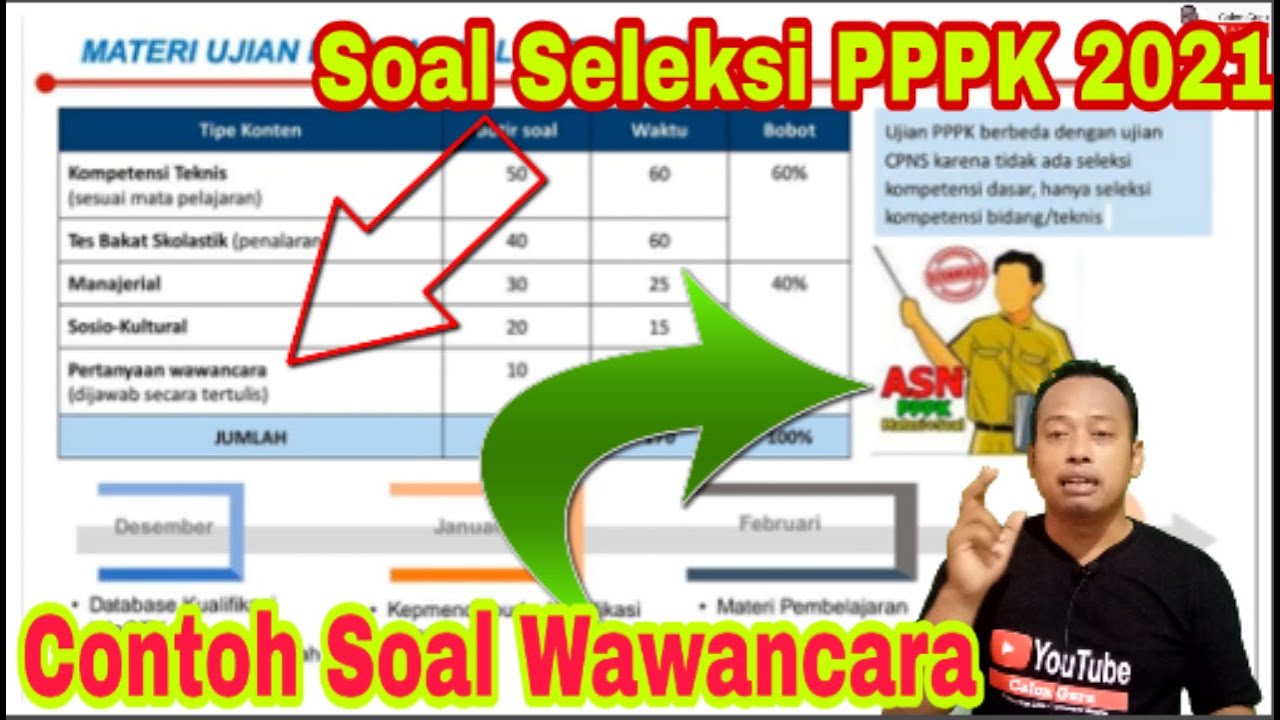 Detail Contoh Soal Pppk Nomer 25