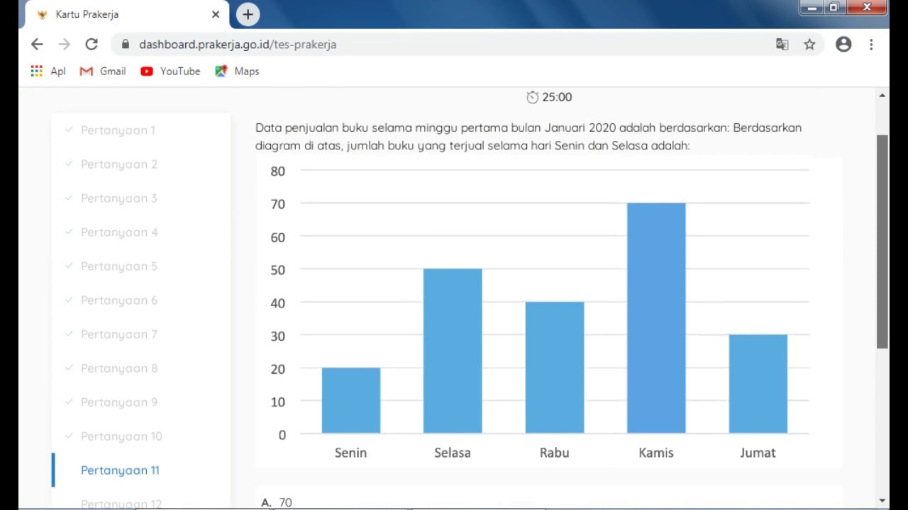 Detail Contoh Soal Prakerja Nomer 6