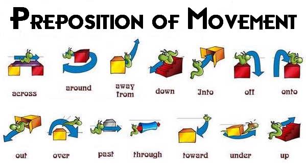 Detail Contoh Soal Preposition Of Place Nomer 19