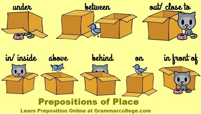 Detail Contoh Soal Preposition Of Place Nomer 5