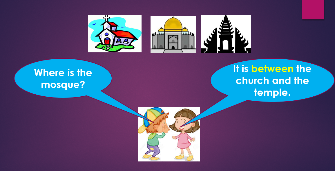 Contoh Soal Preposition Of Place - 56+ Koleksi Gambar