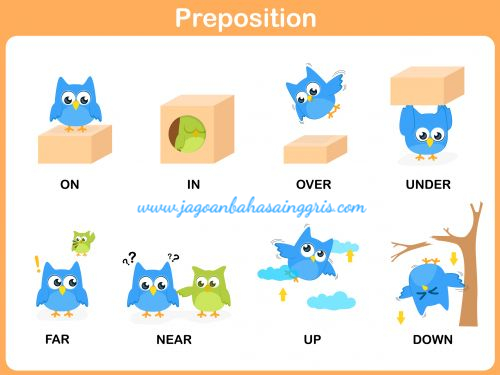 Detail Contoh Soal Preposition Of Place Dengan Gambar Nomer 45