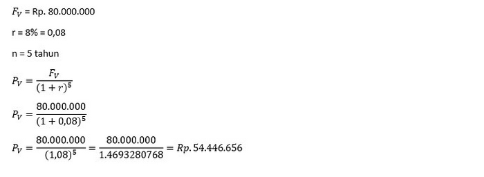 Detail Contoh Soal Present Value Nomer 23