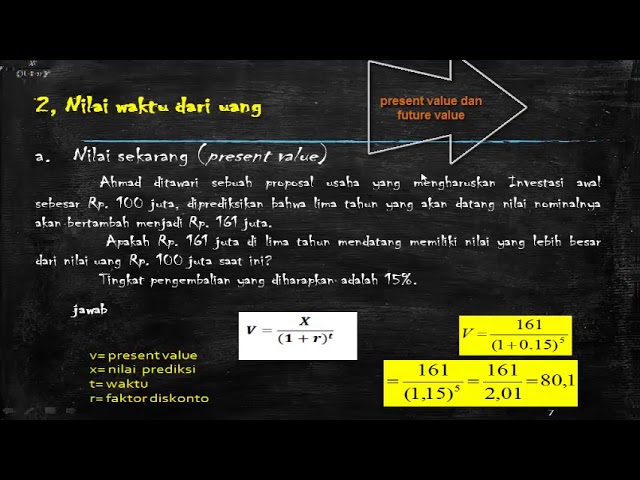 Detail Contoh Soal Present Value Nomer 24