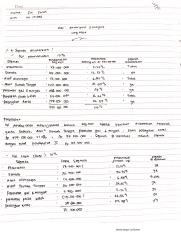 Detail Contoh Soal Present Value Nomer 52