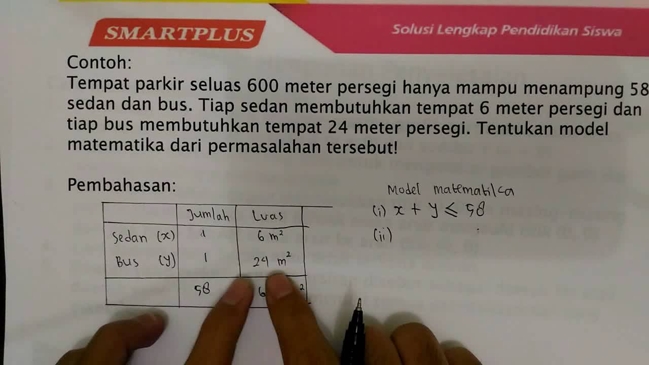 Detail Contoh Soal Program Linear Kelas 11 Nomer 12