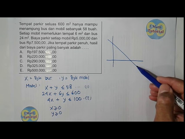 Detail Contoh Soal Program Linear Kelas 11 Nomer 23