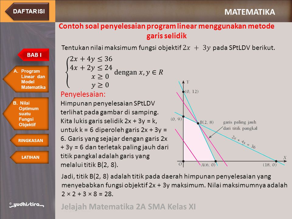 Detail Contoh Soal Program Linear Kelas 11 Nomer 39