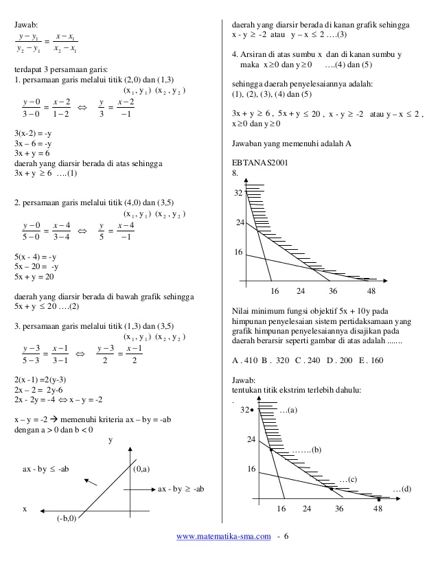 Detail Contoh Soal Program Linear Kelas 11 Nomer 10