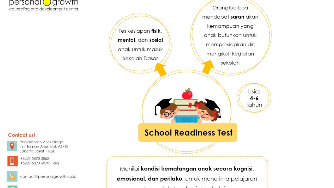 Detail Contoh Soal Psikotes Anak Tk Masuk Sd Nomer 29