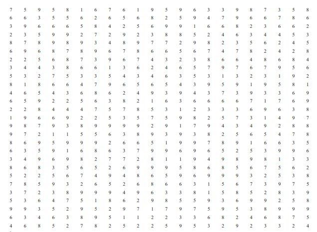 Detail Contoh Soal Psikotes Matematika Nomer 17