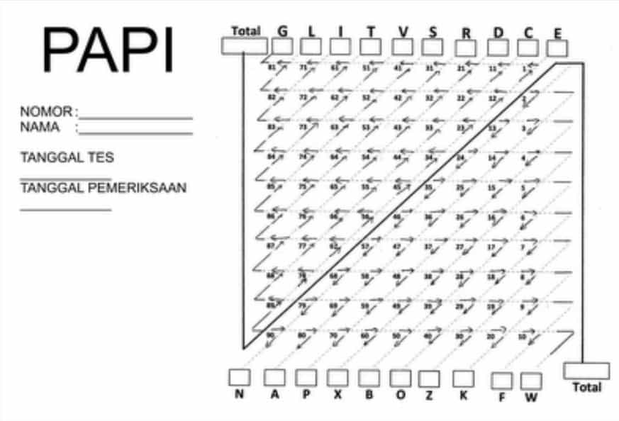 Detail Contoh Soal Psikotes Matematika Nomer 20