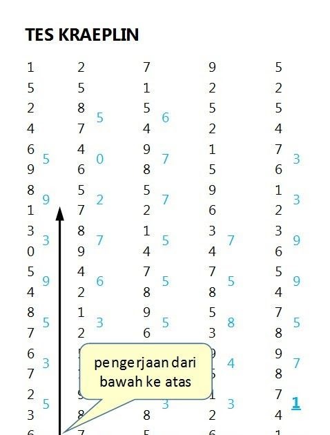 Detail Contoh Soal Psikotes Tni Ad Nomer 40