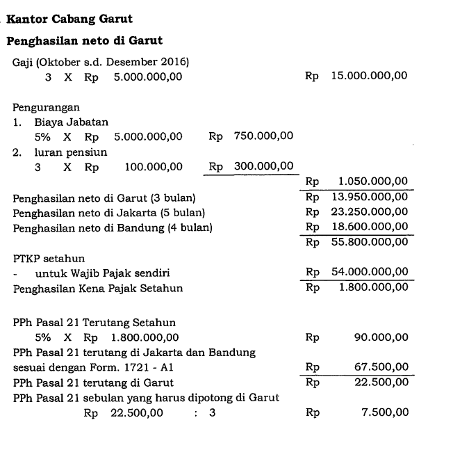 Detail Contoh Soal Ptkp Nomer 16