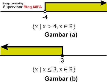 Detail Contoh Soal Ptlsv Nomer 47