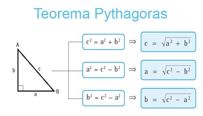 Detail Contoh Soal Pythagoras Dan Penyelesaiannya Nomer 16