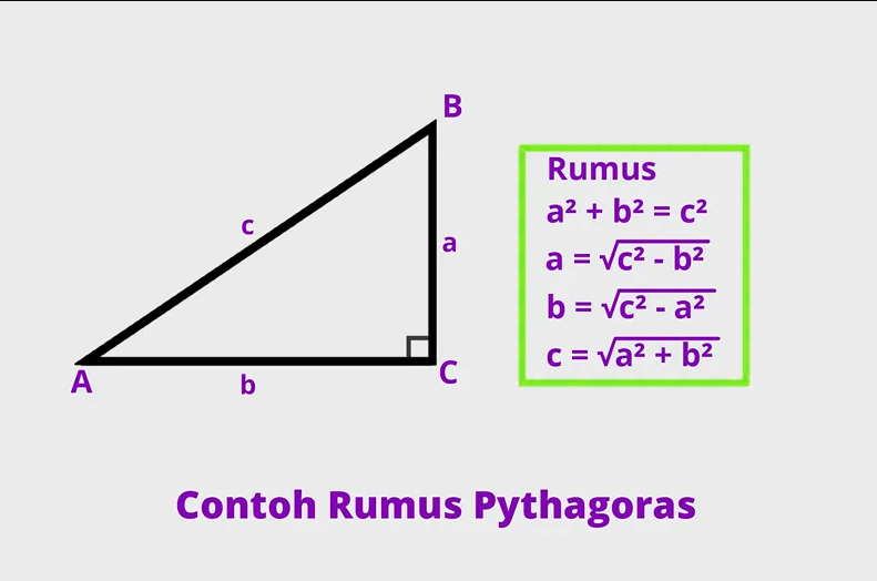 Detail Contoh Soal Pythagoras Dan Penyelesaiannya Nomer 34