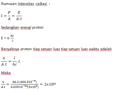 Detail Contoh Soal Radiasi Benda Hitam Nomer 46