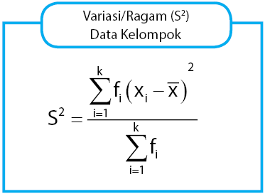 Detail Contoh Soal Ragam Nomer 11