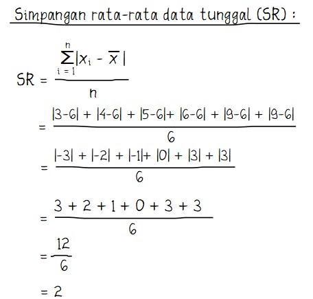 Detail Contoh Soal Ragam Nomer 27