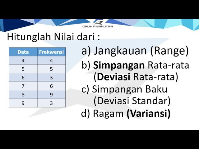 Detail Contoh Soal Ragam Nomer 32