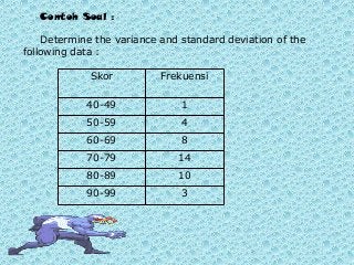 Detail Contoh Soal Ragam Nomer 46