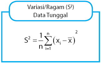 Detail Contoh Soal Ragam Nomer 7