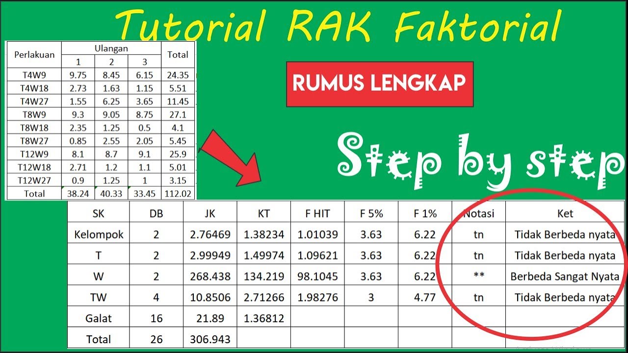 Detail Contoh Soal Rak Nomer 23