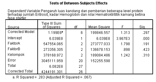 Detail Contoh Soal Rak Nomer 36