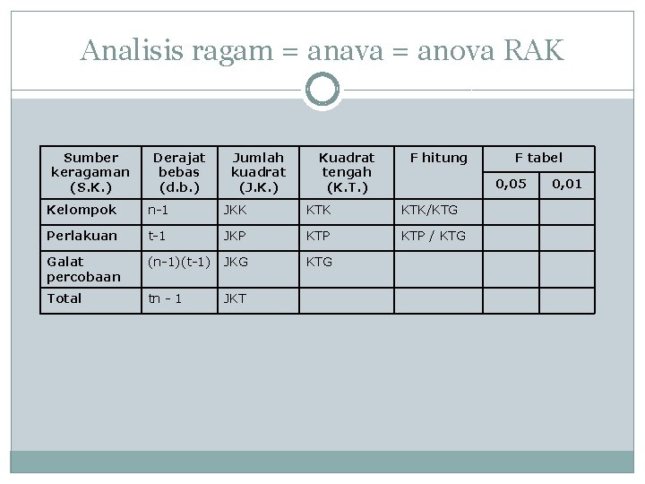 Detail Contoh Soal Rak Nomer 41