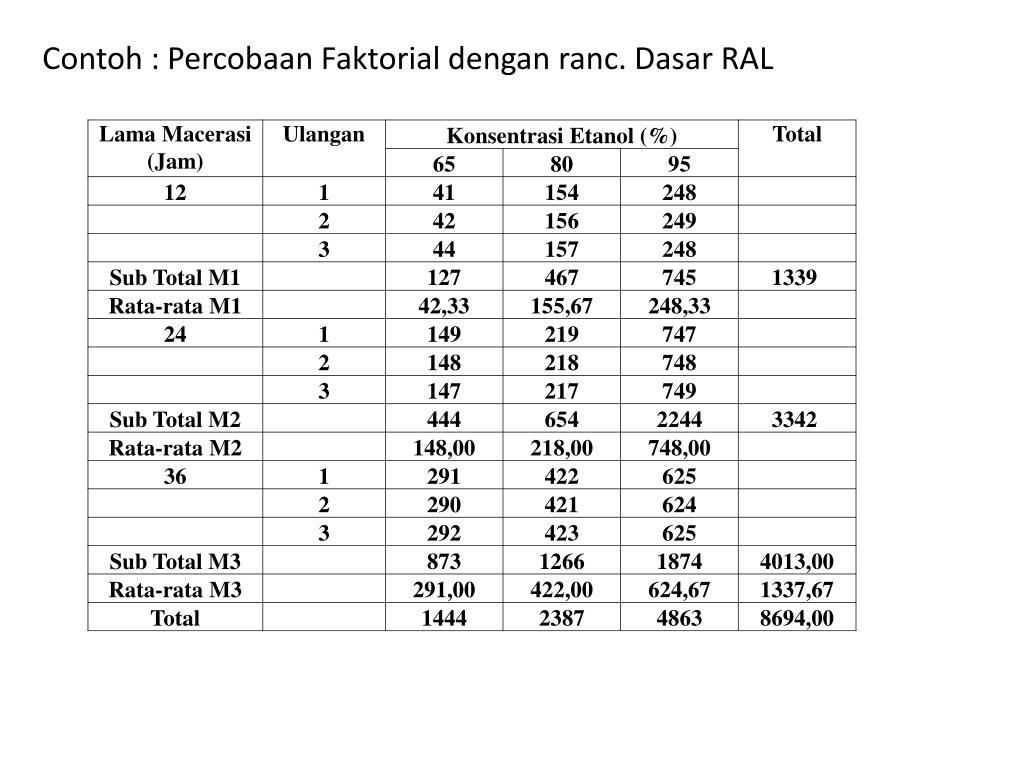 Detail Contoh Soal Rak Nomer 48